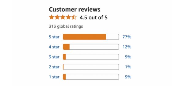 Artodip Gel echte Bewertungen, Erfahrungsberichte, Meinungen und was diejenigen sagen, die es ausprobiert haben